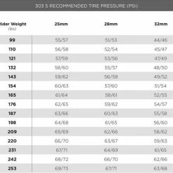 Roues Zipp 303 S Carbon Tubeless Disc - Promo -VTT Soldes roues zipp 303 s carbon tubeless disc 2021 p image 93699 grande